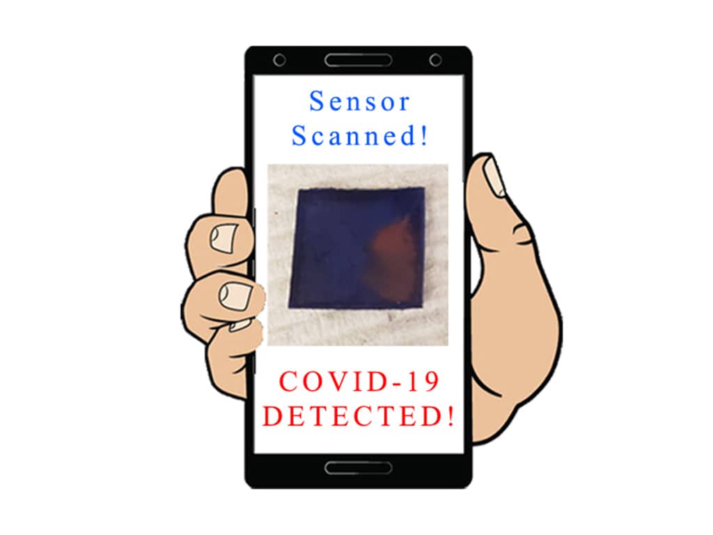 COVID-19 Biosensor